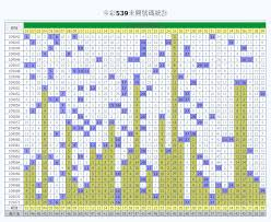image - 3A娛樂城