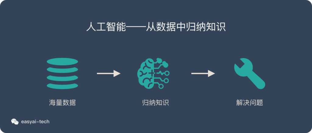 image - 3A娛樂城