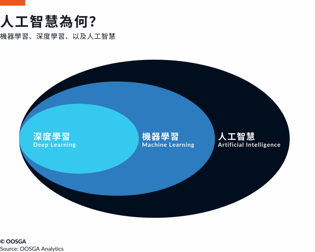 image - 3A娛樂城