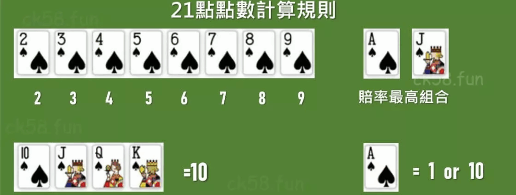 image - 3A娛樂城