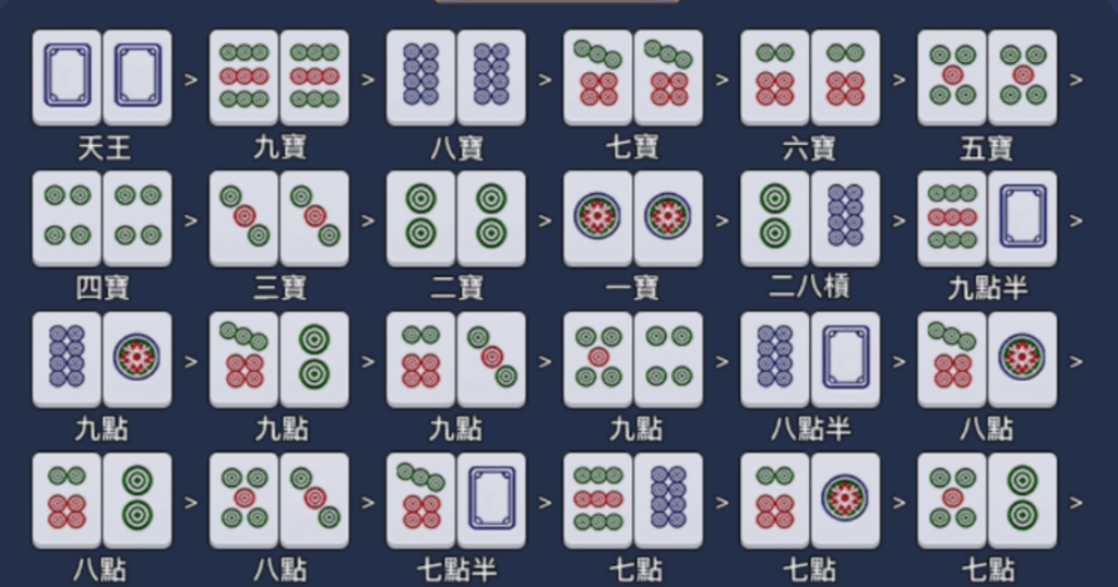 image - 3A娛樂城