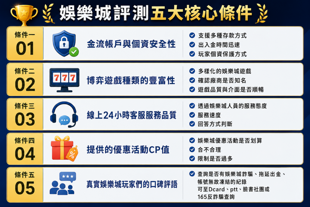 image - 3A娛樂城